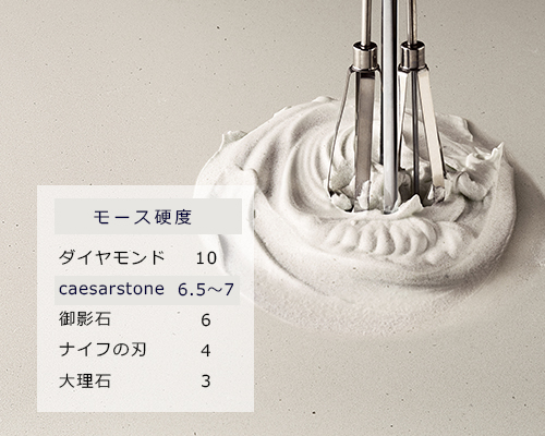Caesarstone シーザーストーン