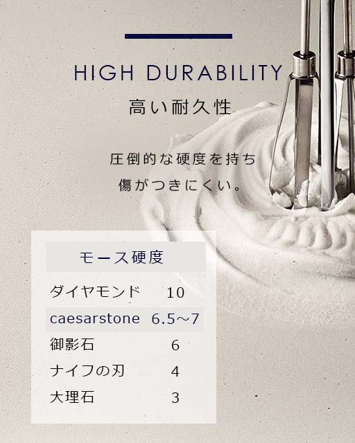 Caesarstone シーザーストーン